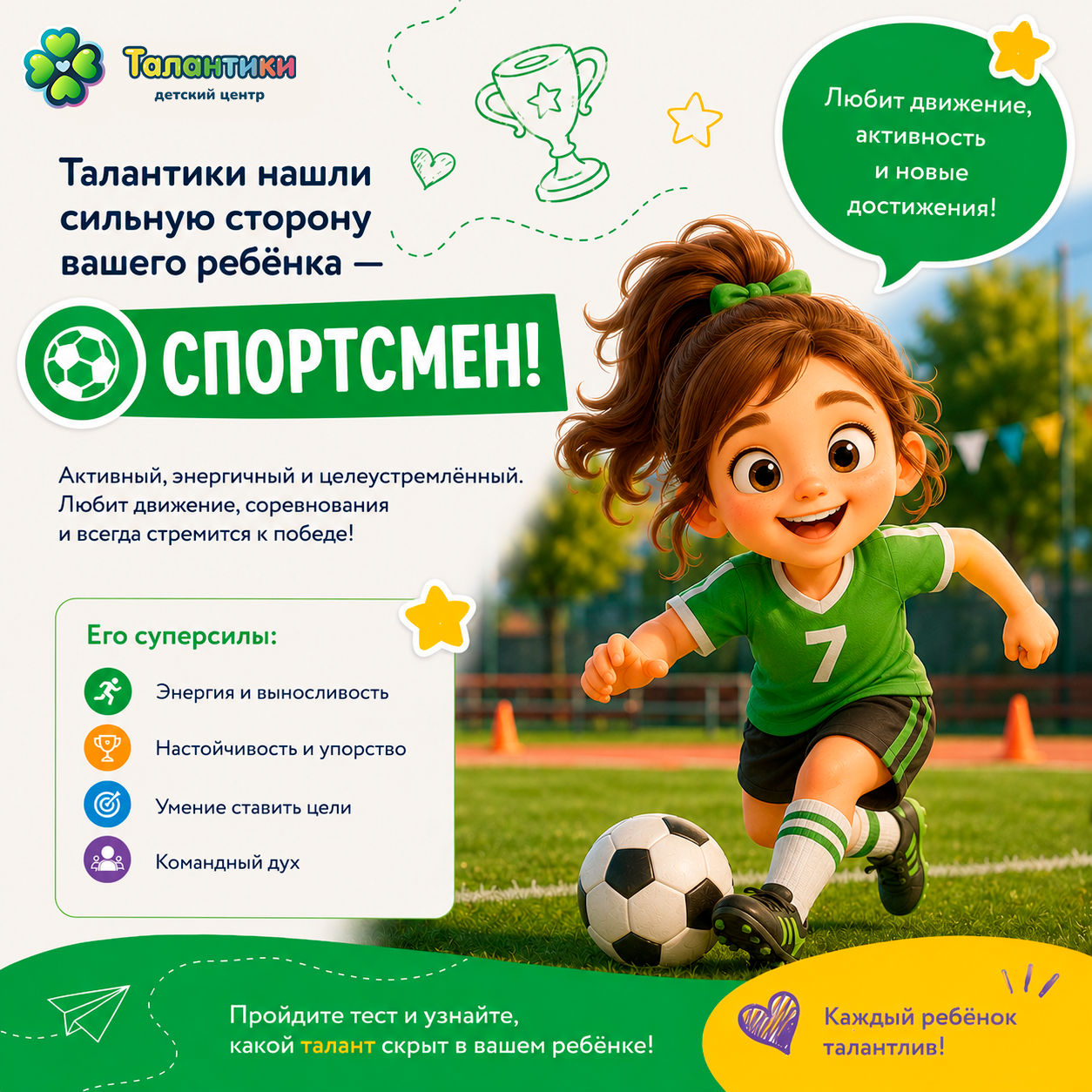 Результат теста: Спортсмен