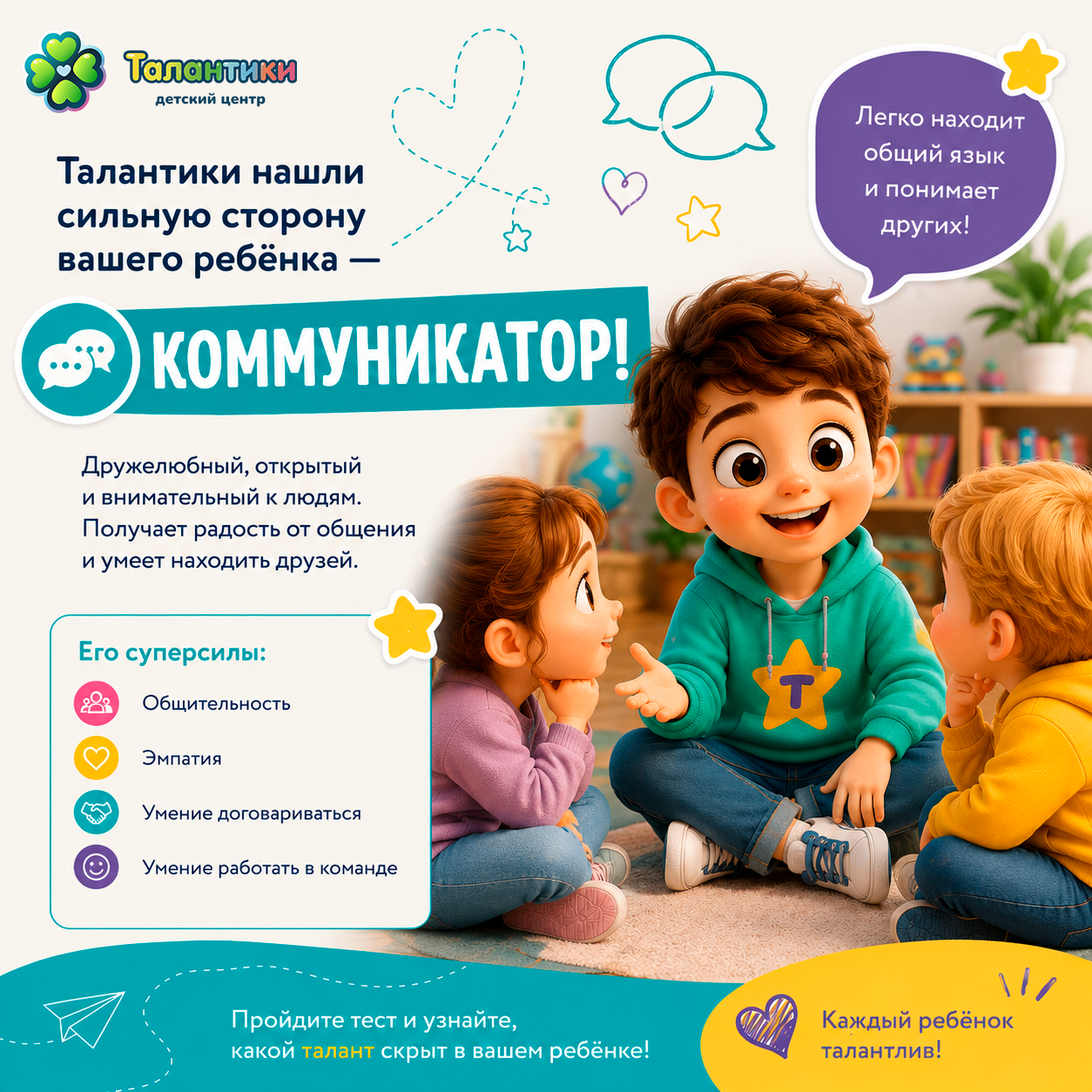 Результат теста: Коммуникатор