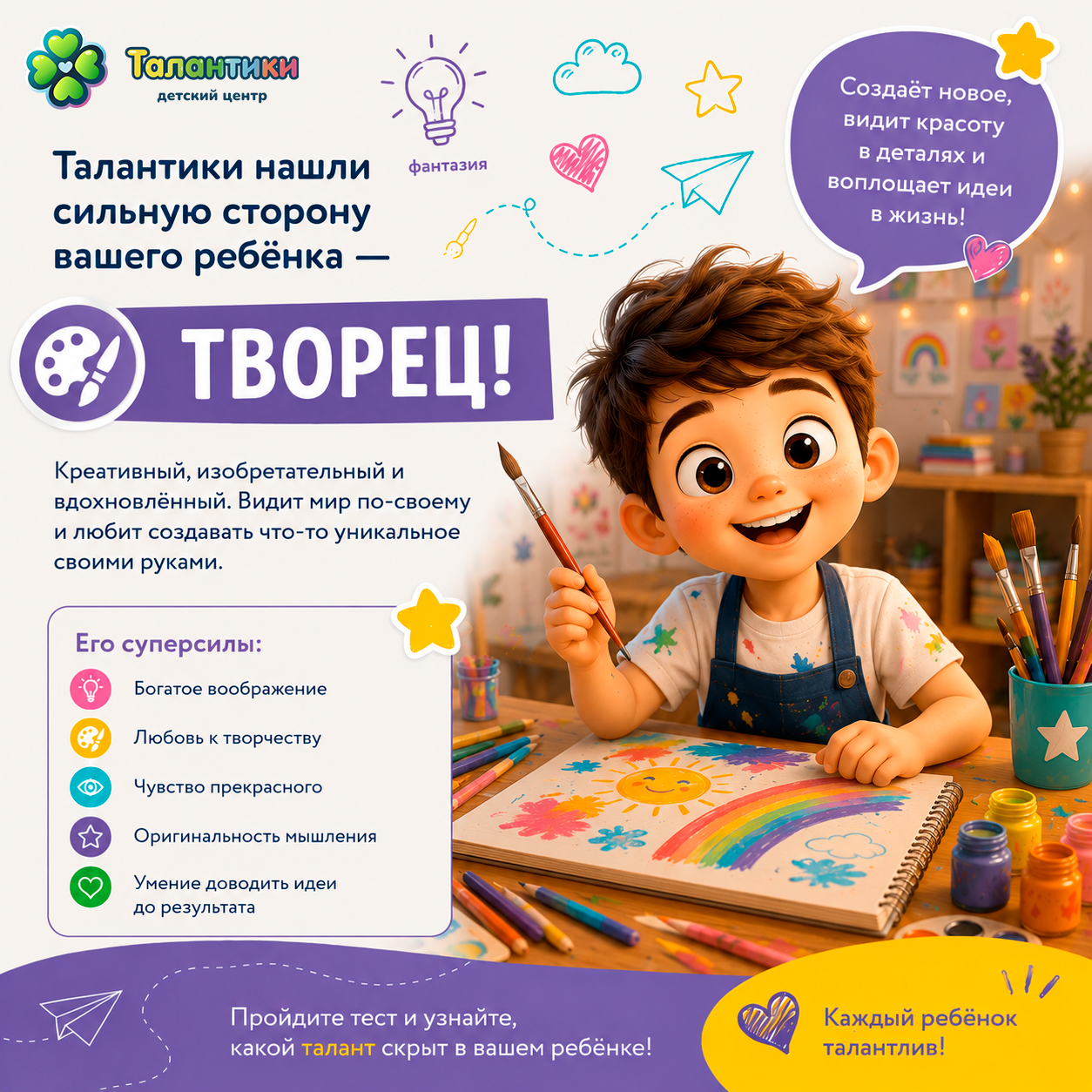 Результат теста: Творец