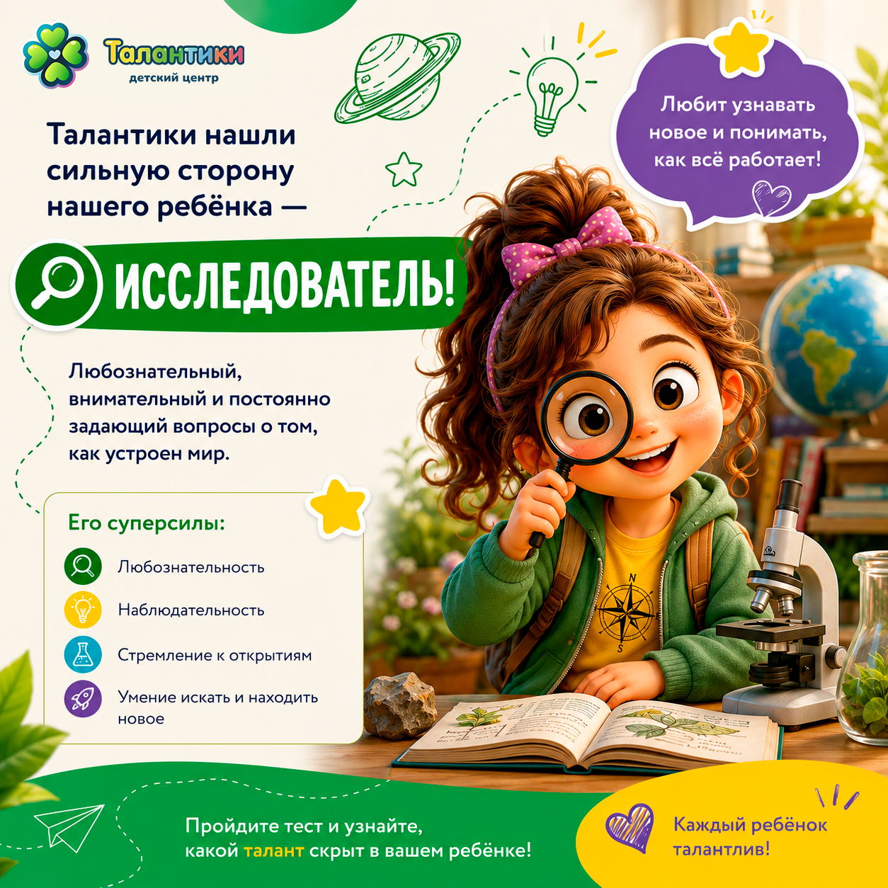 Результат теста: Исследователь