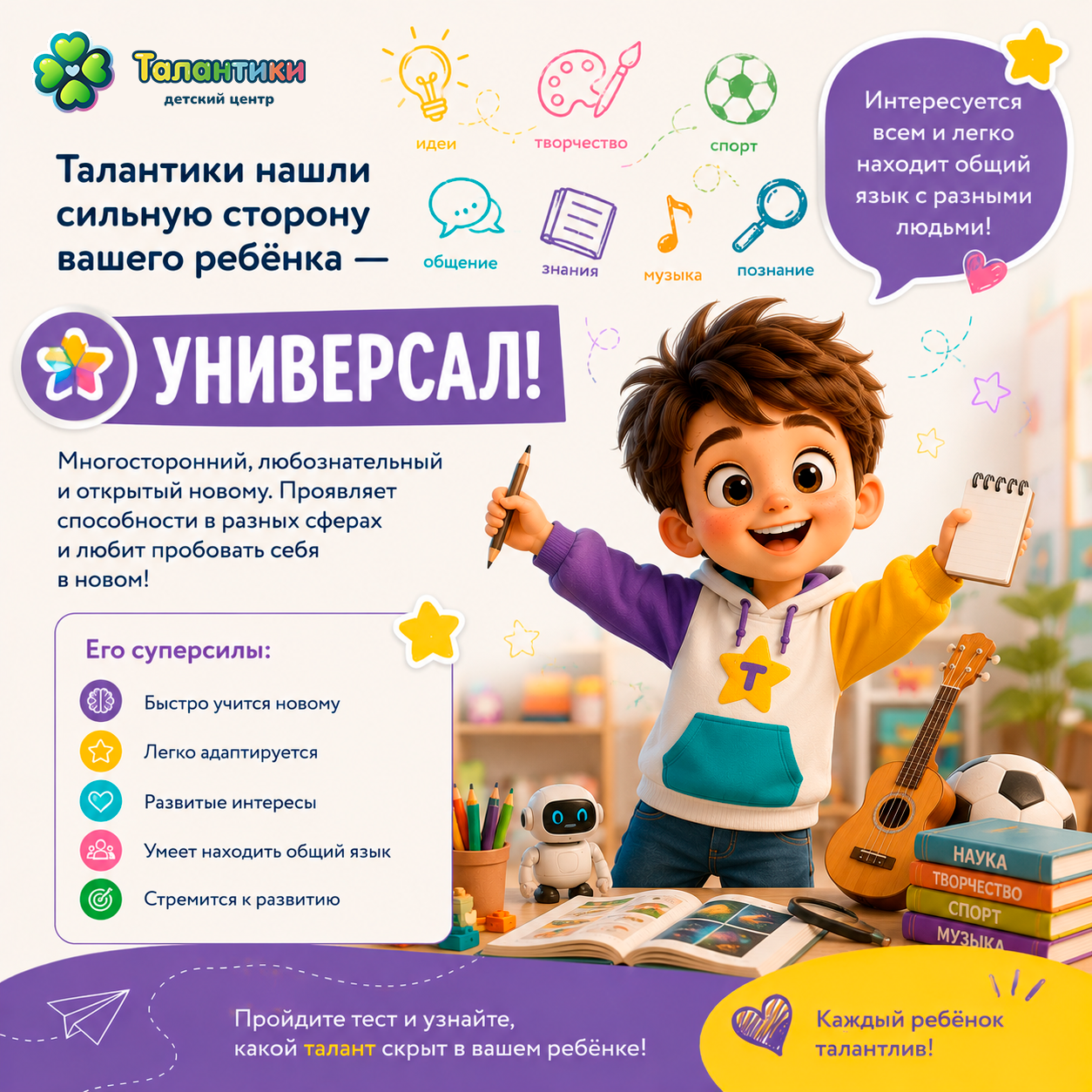 Результат теста: Универсал
